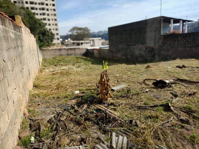 #2045 - Terreno para Venda em Jundiaí - SP - 2